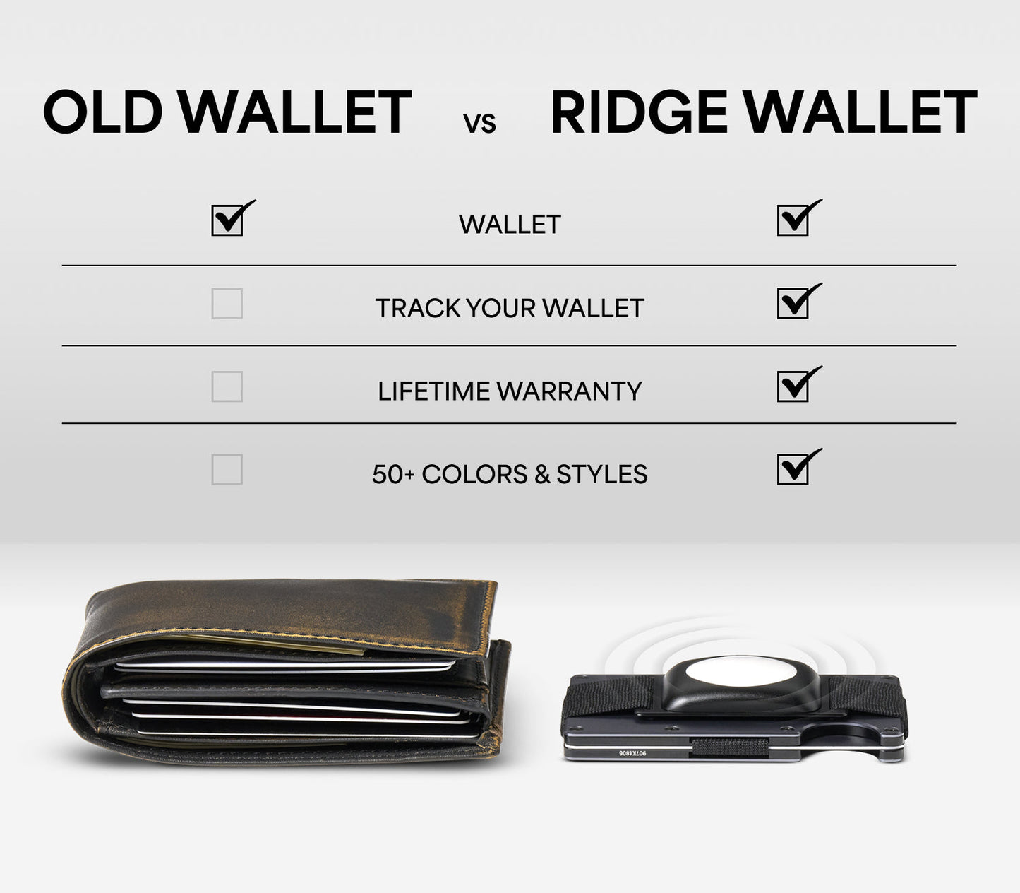 Ridge Wallet - Iridescent