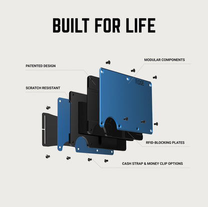 Ridge Wallet - Brass