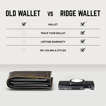 Ridge Wallet - Sea Glass